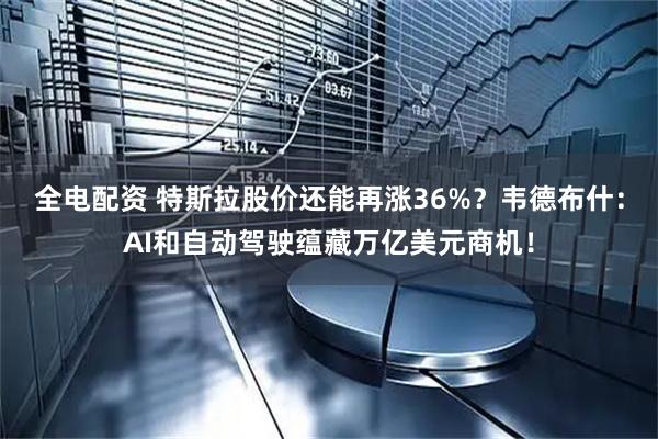 全电配资 特斯拉股价还能再涨36%？韦德布什：AI和自动驾驶蕴藏万亿美元商机！